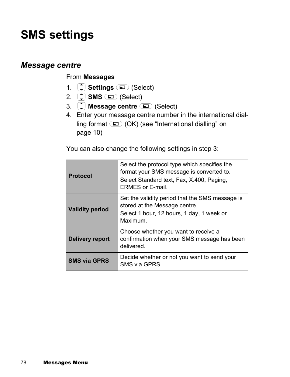 Sms settings, Message centre | Panasonic EB-X300 User Manual | Page 81 / 125