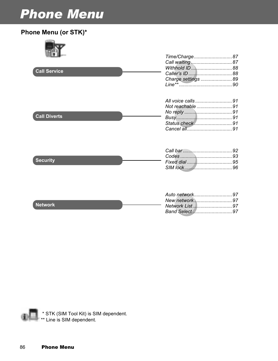 Phone menu | Panasonic EB-X300 User Manual | Page 89 / 125