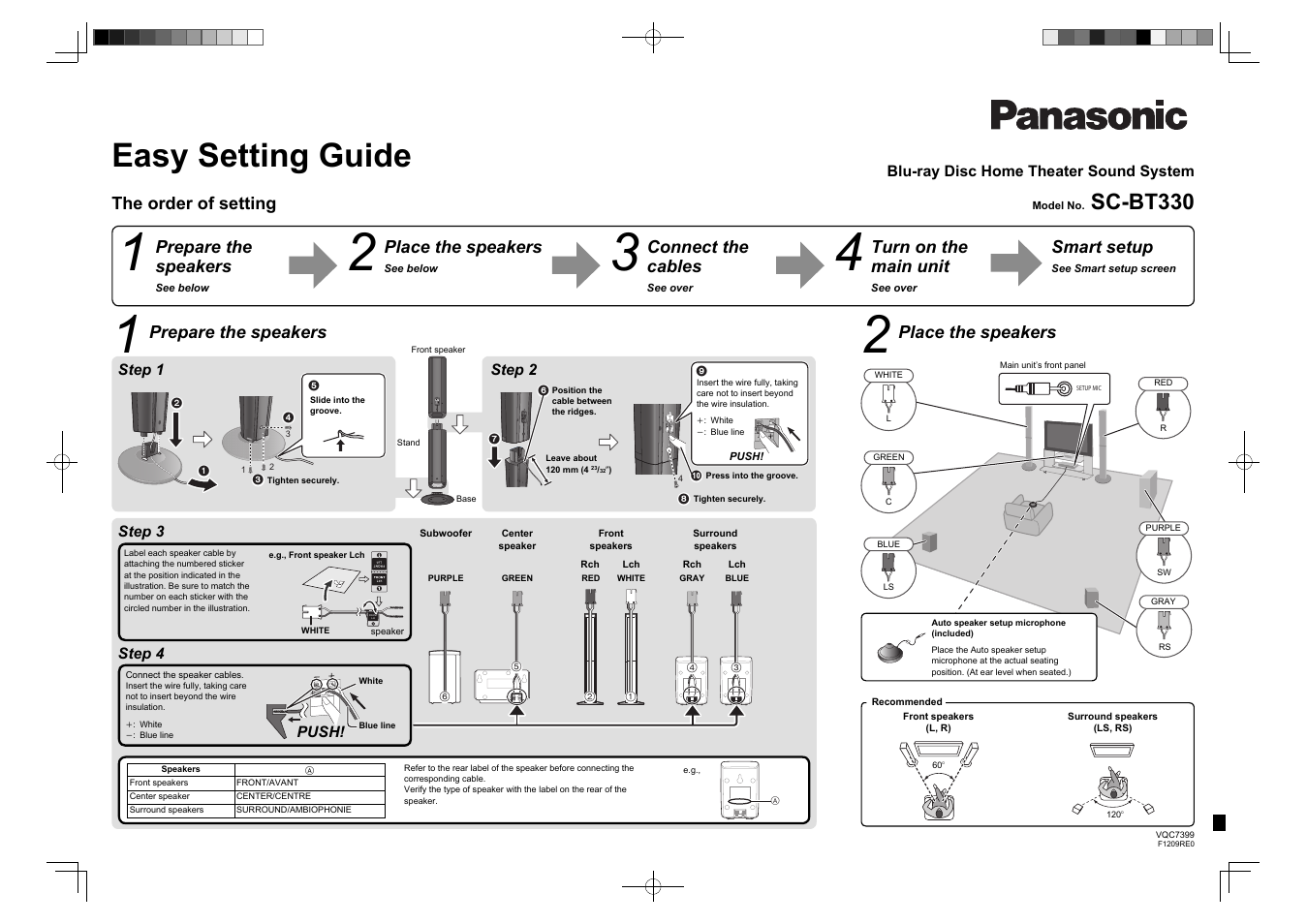Panasonic SABT7399 User Manual | 2 pages