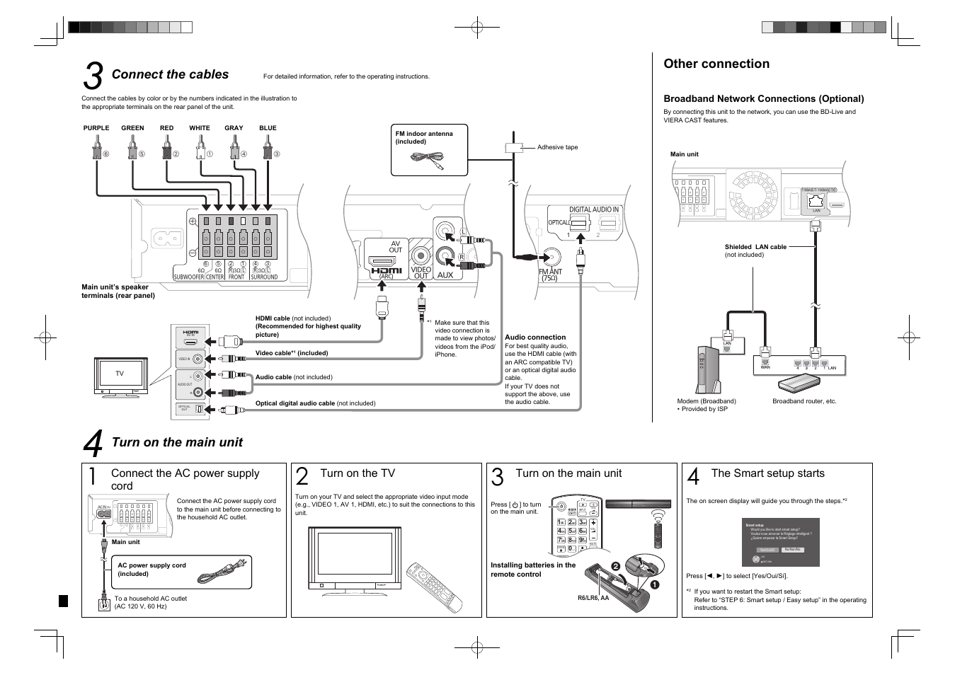 Connect the cables, Turn on the main unit, Other connection | Connect the ac power supply cord, Turn on the tv, The smart setup starts | Panasonic SABT7399 User Manual | Page 2 / 2