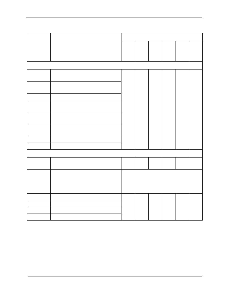 Table 7-10, Hardware maximums for double-cabinet systems -10 | Panasonic CPC-EX User Manual | Page 152 / 204