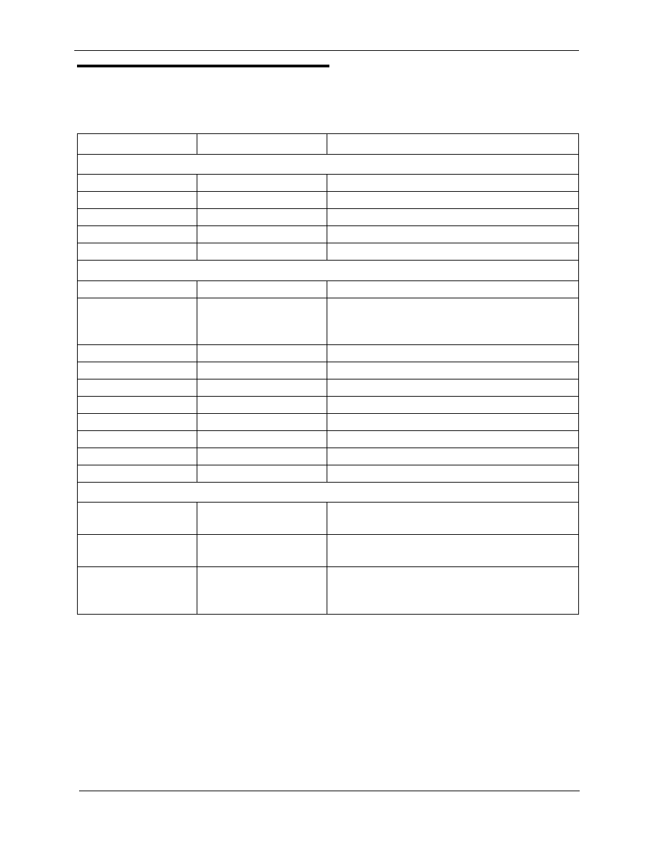 Tone characteristics, Tone characteristics -16, Table 7-17 | Tone plan -16 | Panasonic CPC-EX User Manual | Page 158 / 204