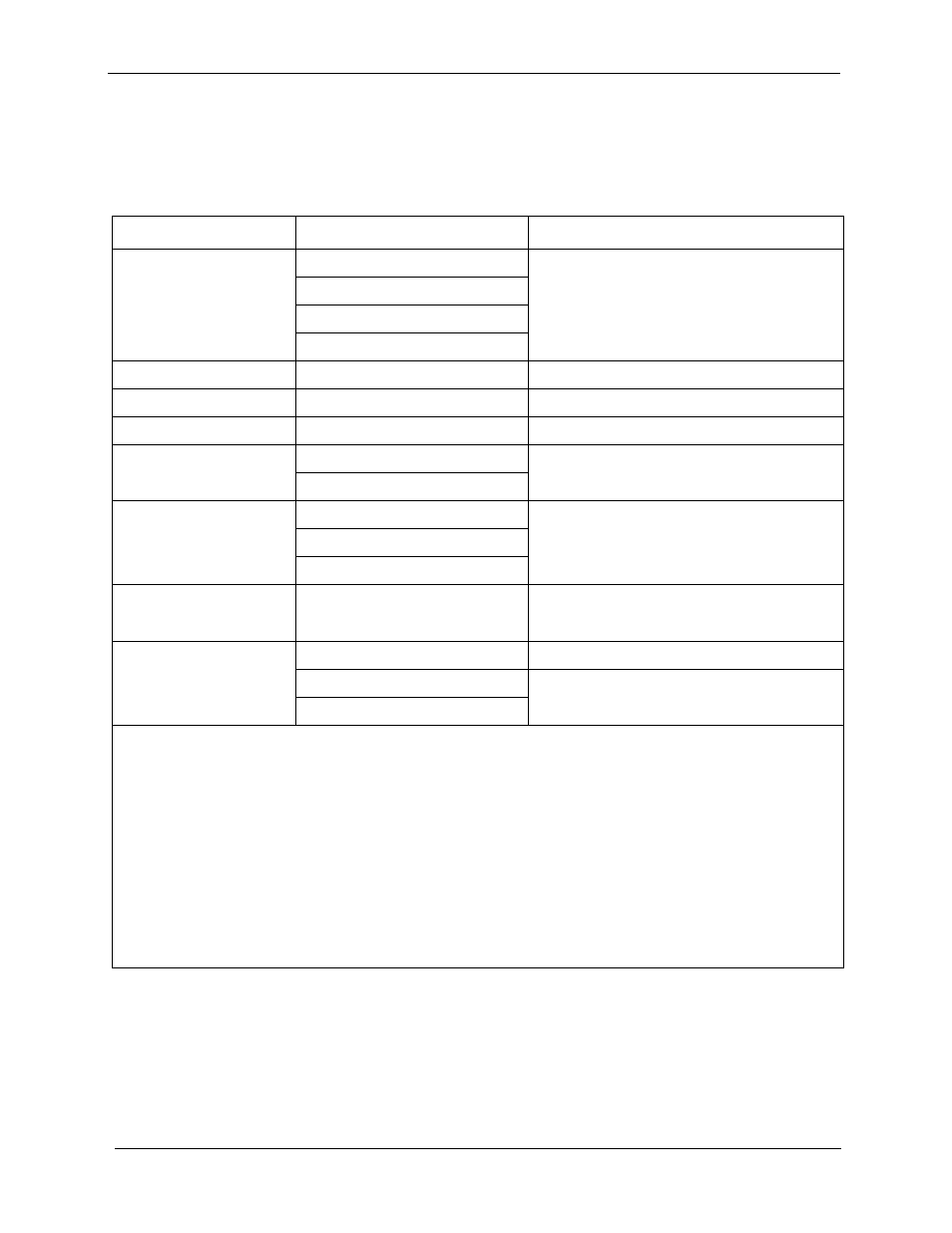 Table 2-3, Printed circuit package slot usage -8 | Panasonic CPC-EX User Manual | Page 26 / 204