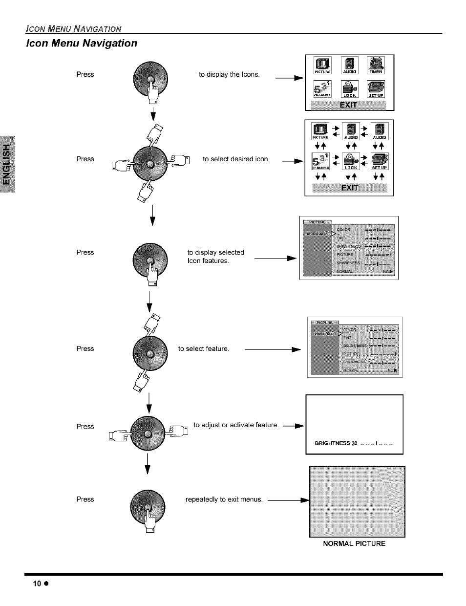 Icon menu navigation, Exit | Panasonic CT-32G8 User Manual | Page 12 / 45