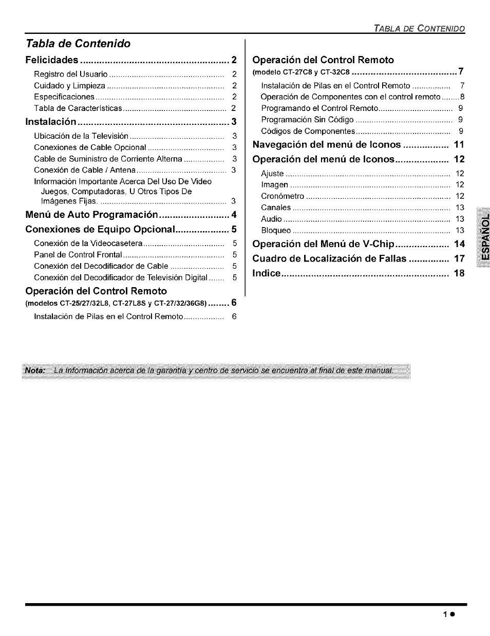 Panasonic CT-32G8 User Manual | Page 21 / 45