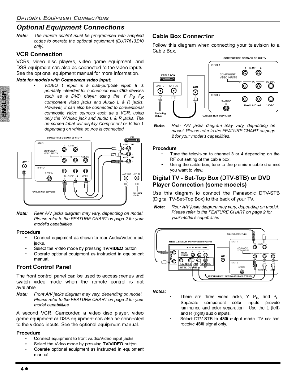 Optional equipment connections, Vcr connection, Procedure | Front control pane, Cable box connection, Front control panel, Digital tv - set-top box (dtv-stb) or dvd player, Connection, Opnomal e | Panasonic CT-32G8 User Manual | Page 6 / 45