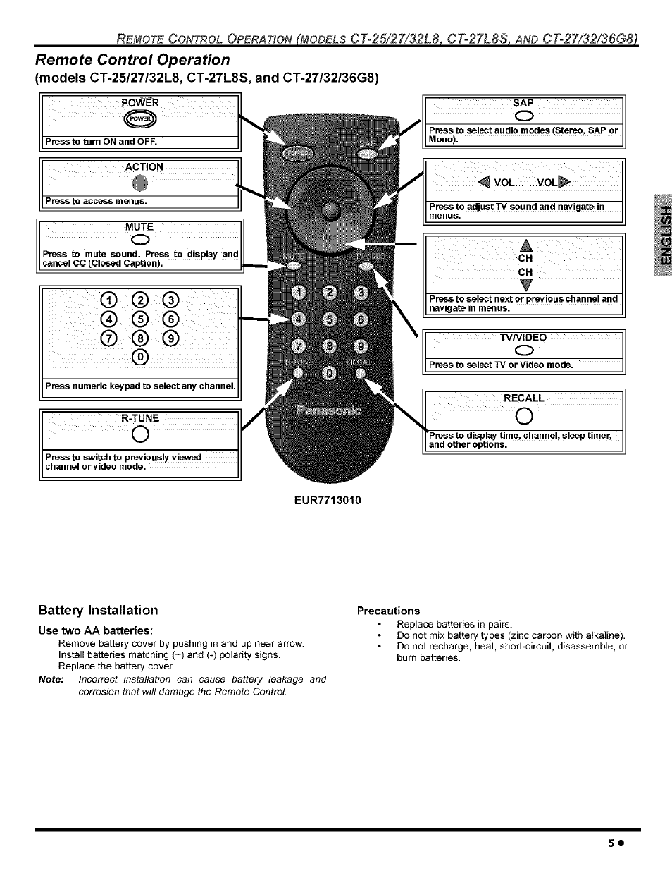 Remote control operation, Models ct-25/27/32l8, ct-27l8s, and ct-27/32/36g8), Battery installation | Use two aa batteries | Panasonic CT-32G8 User Manual | Page 7 / 45