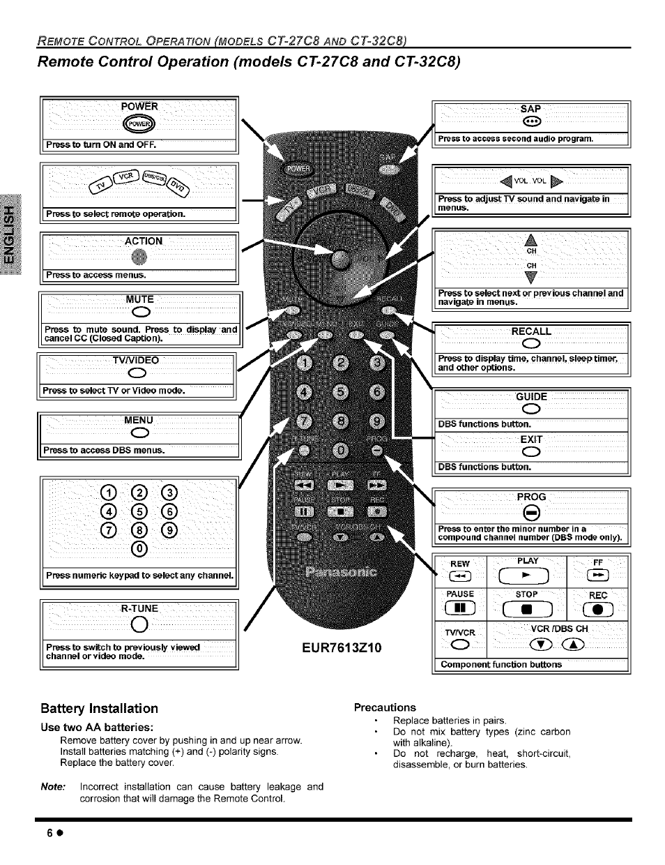 Battery installation, Use two aa batteries, Precautions | Ct-27c8, Ct-32c8) | Panasonic CT-32G8 User Manual | Page 8 / 45