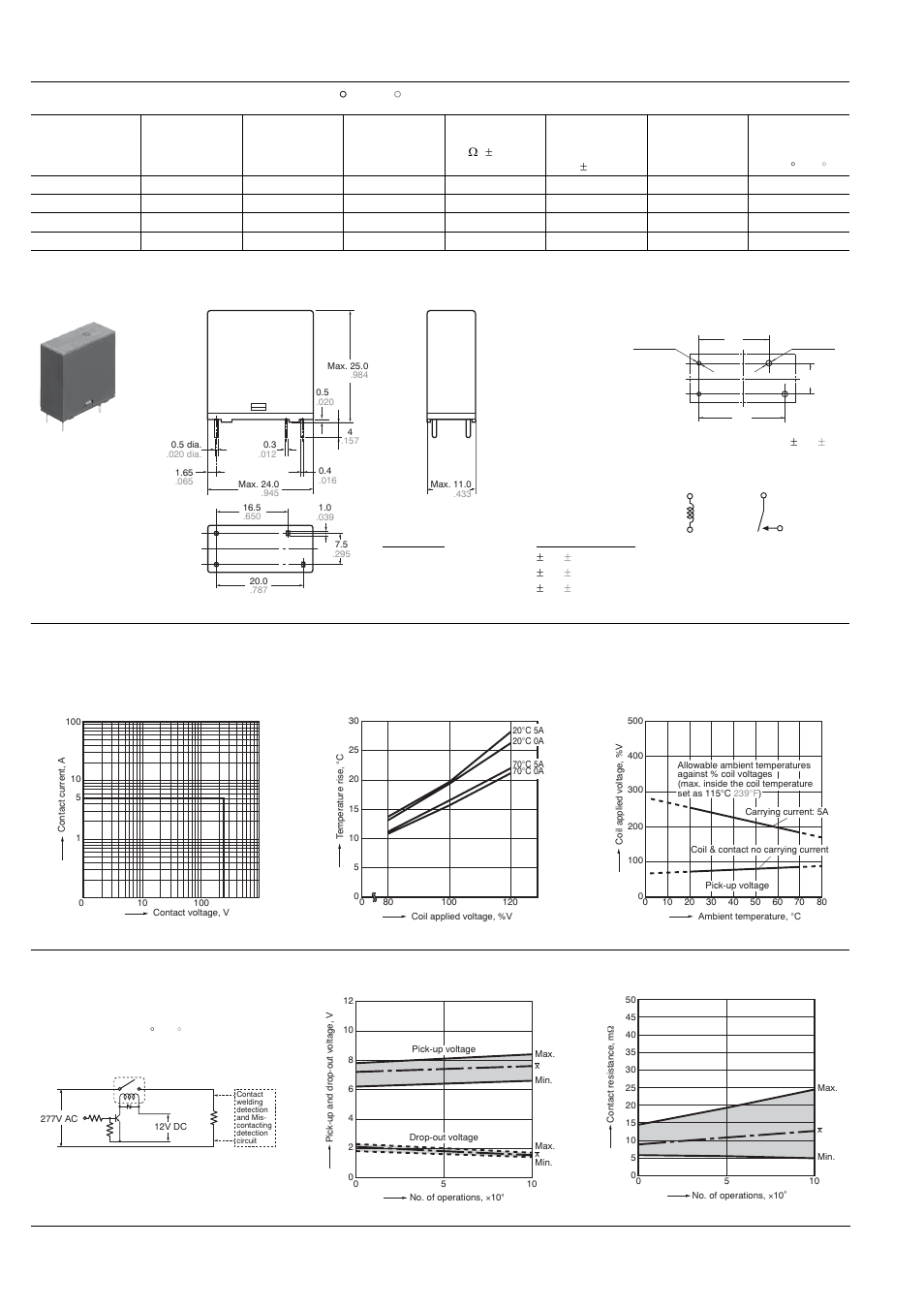 Lk-t, Types and coil data (at 20 ° c 68 ° f ) dimensions, Reference data | Panasonic LK-T Relays User Manual | Page 2 / 3