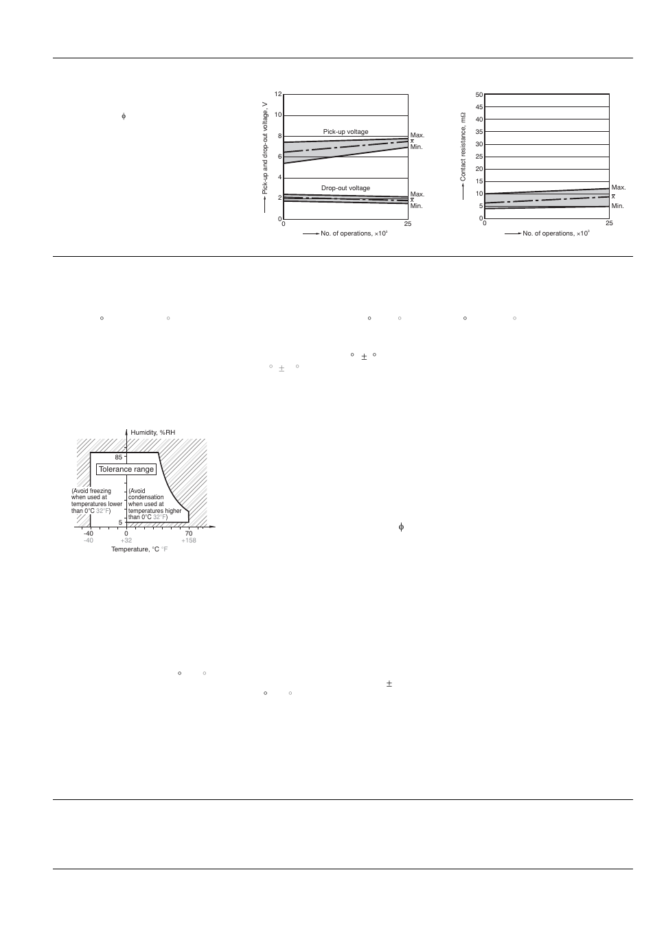 Lk-t | Panasonic LK-T Relays User Manual | Page 3 / 3