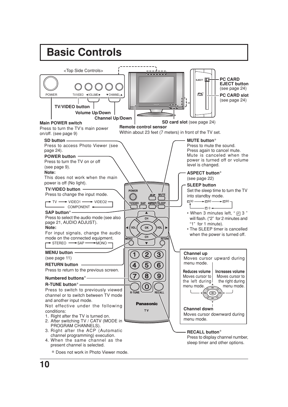 Basic controls | Panasonic TC 20LB30 User Manual | Page 10 / 36