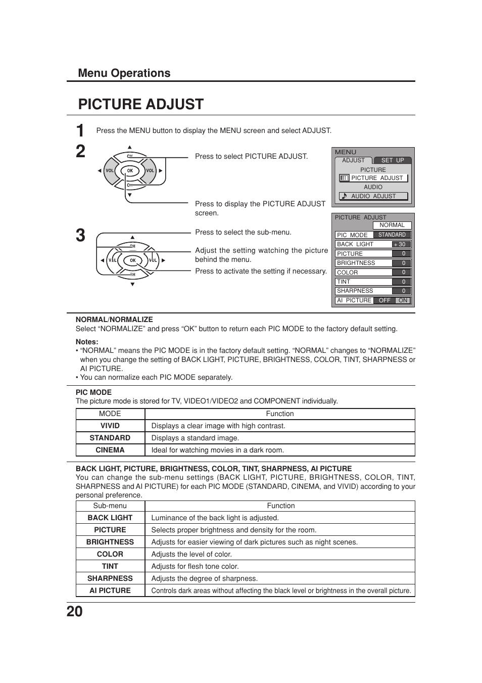 Picture adjust, Menu operations | Panasonic TC 20LB30 User Manual | Page 20 / 36