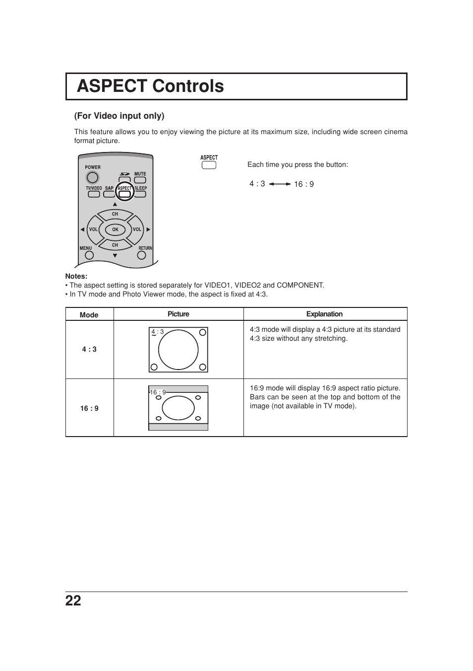 Aspect controls | Panasonic TC 20LB30 User Manual | Page 22 / 36