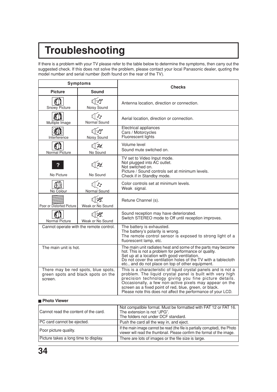 Troubleshooting | Panasonic TC 20LB30 User Manual | Page 34 / 36