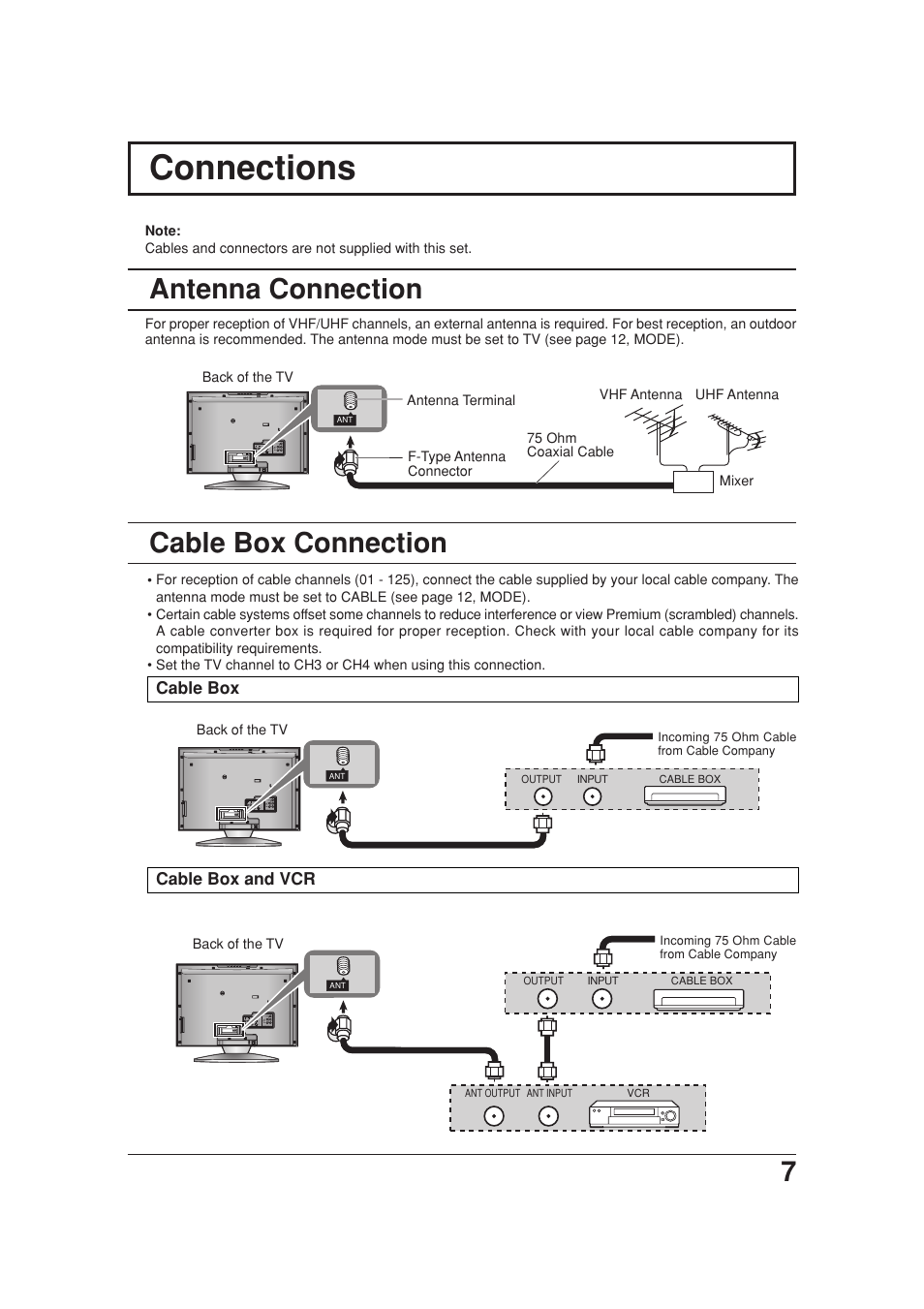 Connections, Antenna connection, Cable box connection | Panasonic TC 20LB30 User Manual | Page 7 / 36