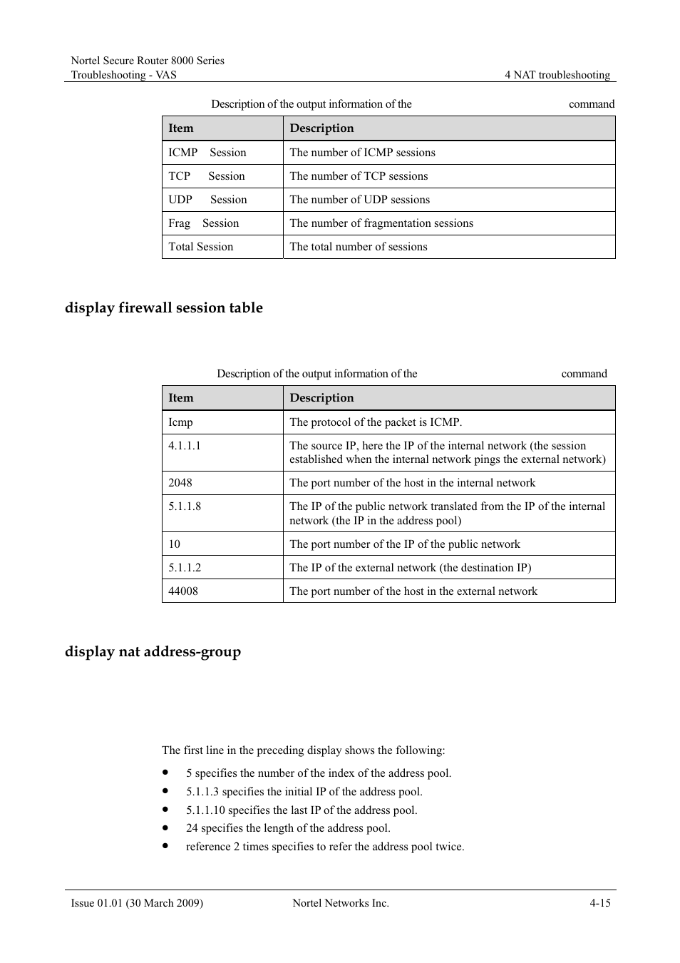 Display firewall session table, Display nat address-group | Panasonic 8000 User Manual | Page 145 / 156