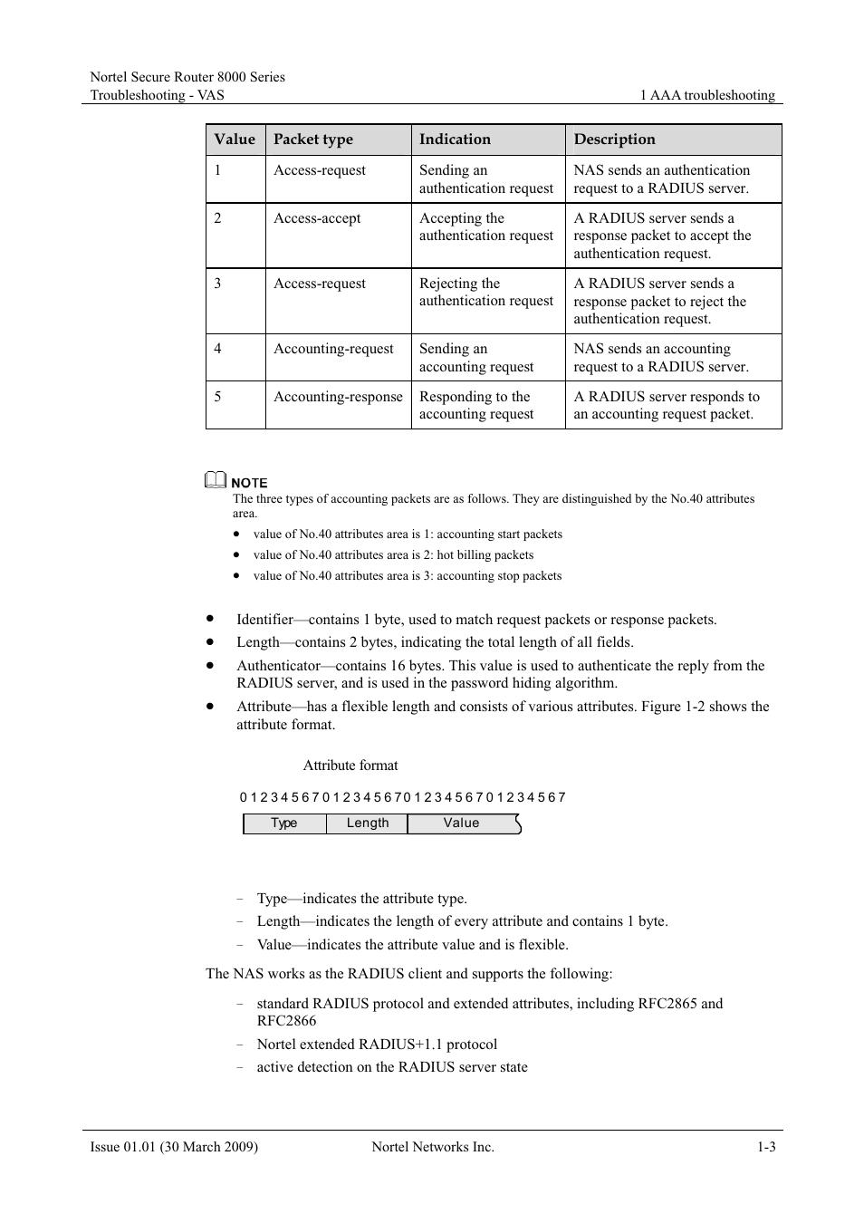 Panasonic 8000 User Manual | Page 21 / 156