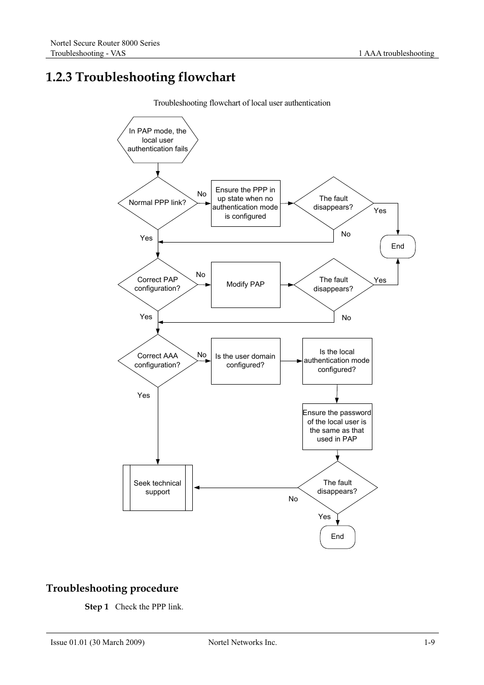 3 troubleshooting flowchart, Troubleshooting procedure, 3 troubleshooting flowchart -9 | 4 troubleshooting procedure -9, Troubleshooting flowchart, Troubleshooting procedur | Panasonic 8000 User Manual | Page 27 / 156