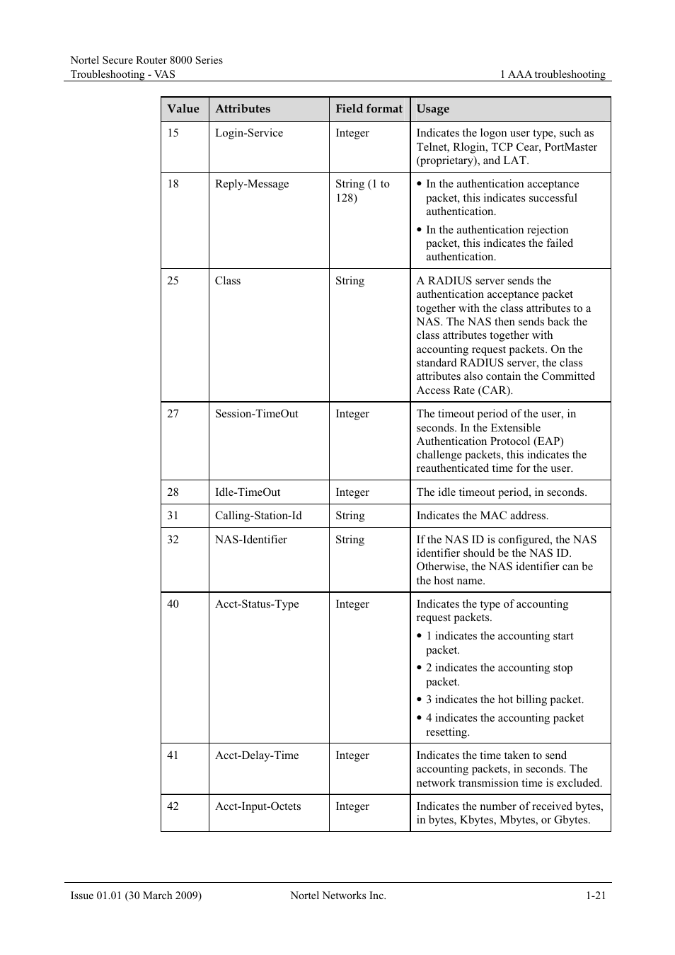 Panasonic 8000 User Manual | Page 39 / 156