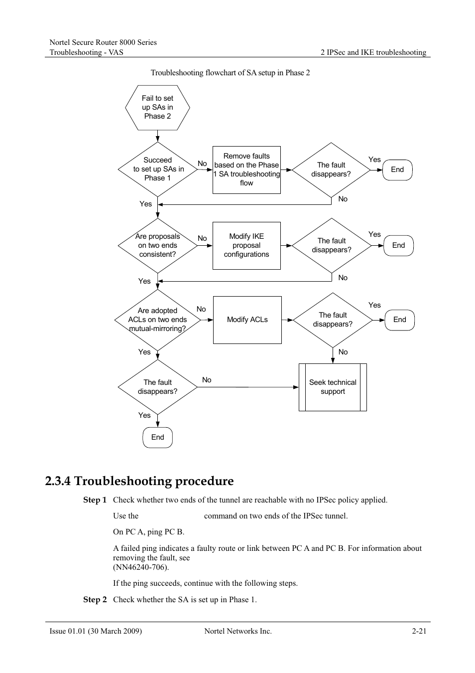 4 troubleshooting procedure, 4 troubleshooting procedure -21, Troubleshooting procedure | Panasonic 8000 User Manual | Page 68 / 156