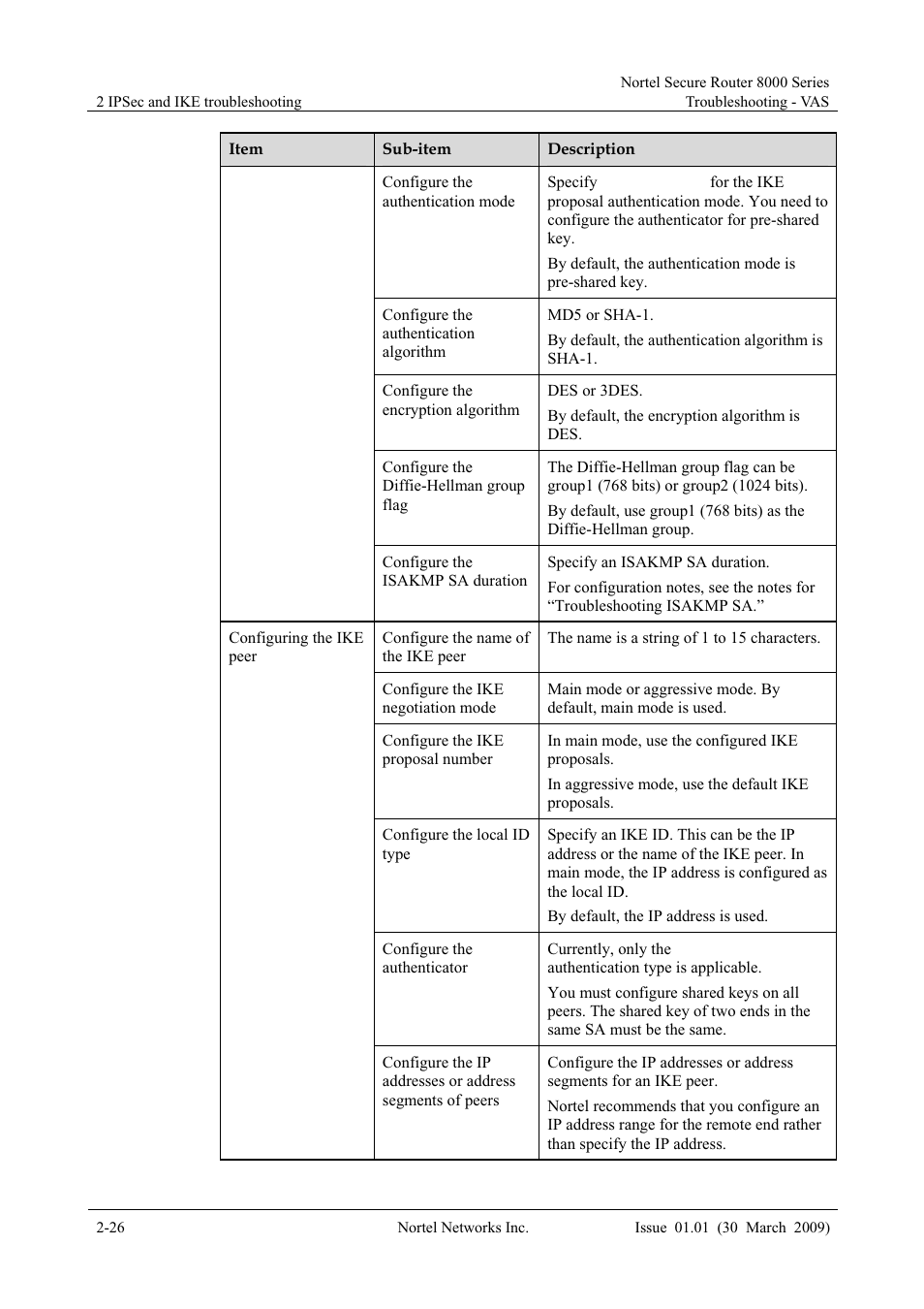 Panasonic 8000 User Manual | Page 73 / 156