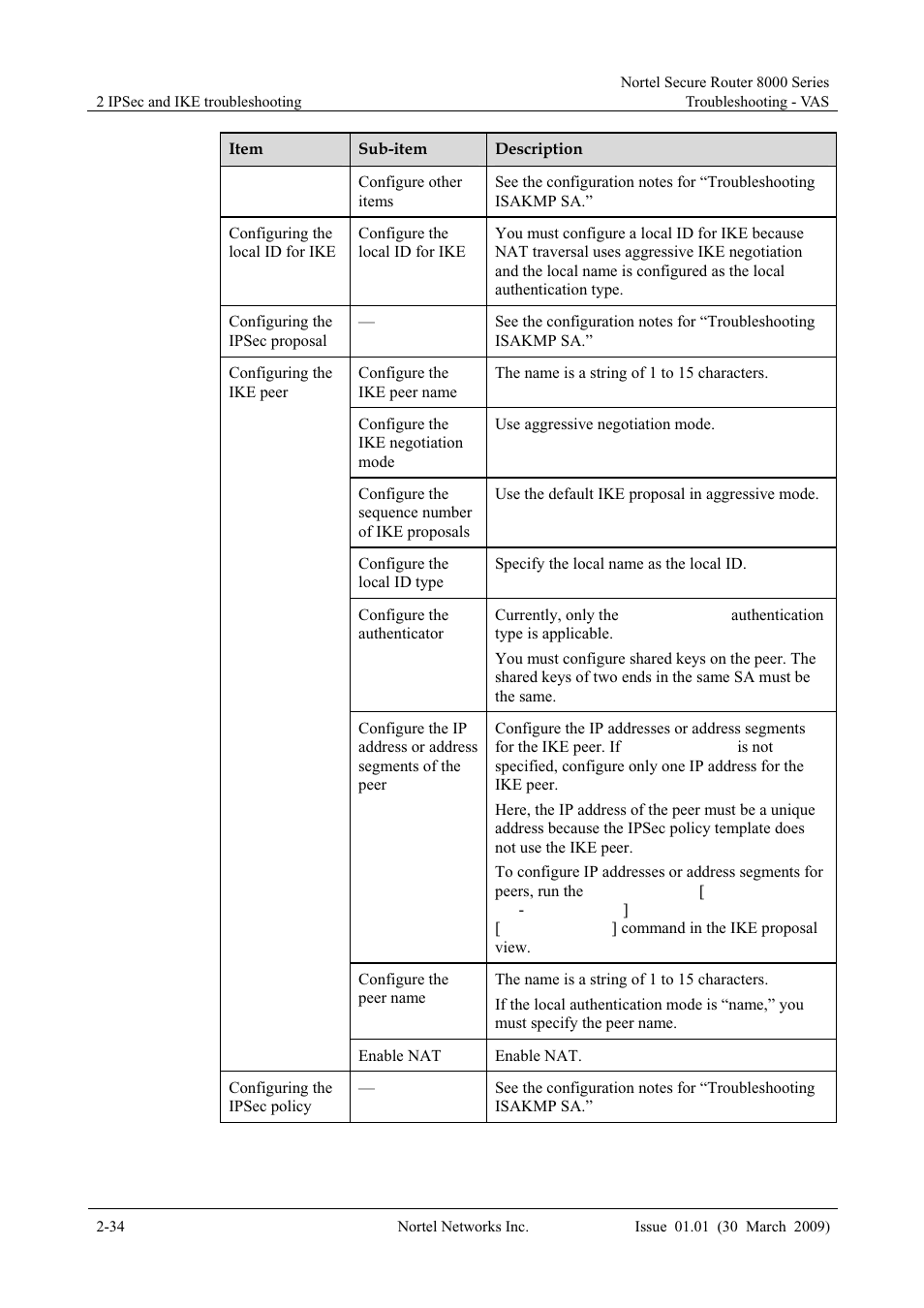 Panasonic 8000 User Manual | Page 81 / 156