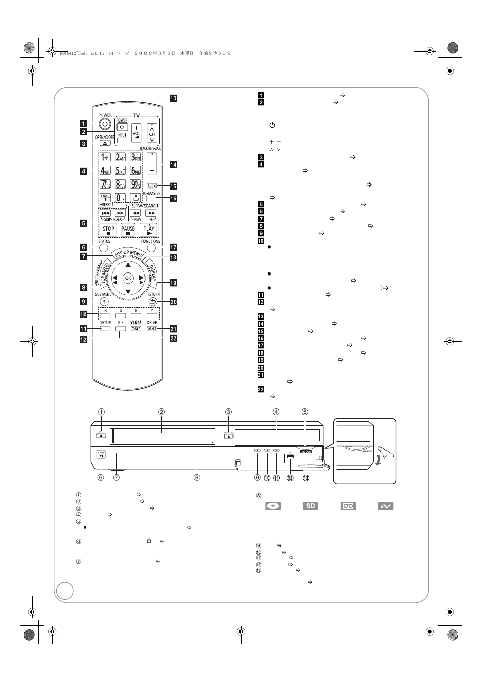 Remote control and unit reference guide | Panasonic DMP-BD70V User Manual | Page 14 / 52