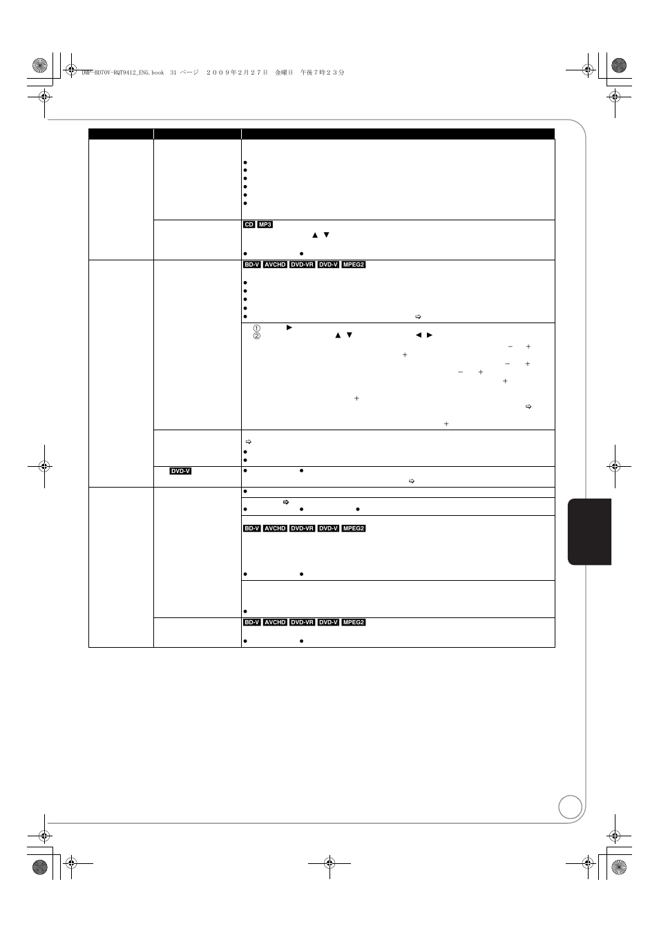 Panasonic DMP-BD70V User Manual | Page 31 / 52