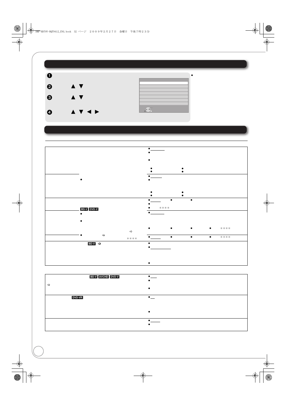Changing the unit’s settings, Setup menu operations summary of settings | Panasonic DMP-BD70V User Manual | Page 32 / 52