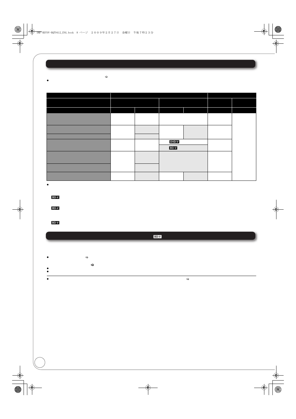 Audio and video information, About audio from audio output terminals, Enjoying high bit rate audio of bd-video | Hdmi av out/digital audio out | Panasonic DMP-BD70V User Manual | Page 8 / 52