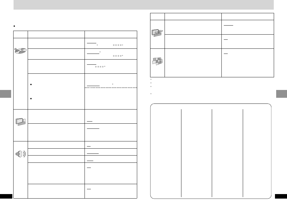 Changing settings | Panasonic DVD-LV65 User Manual | Page 16 / 22