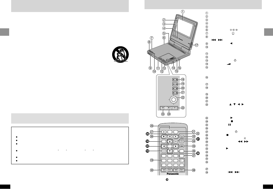 Important safety instructions, Control reference guide | Panasonic DVD-LV65 User Manual | Page 4 / 22