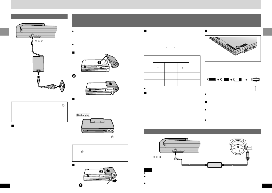 Power supply | Panasonic DVD-LV65 User Manual | Page 6 / 22