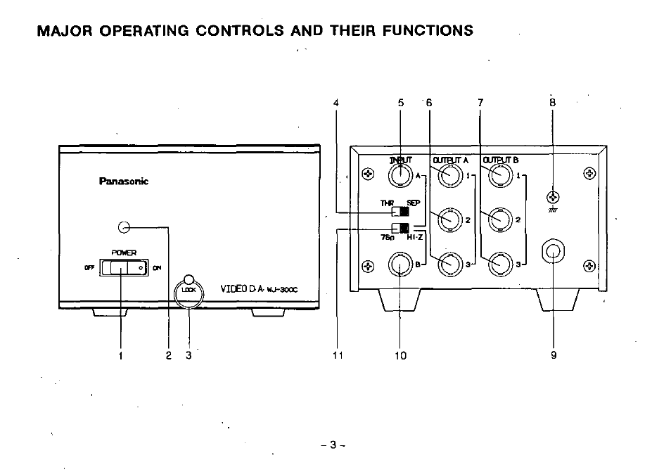 Major operating controls and their functions | Panasonic WJ-300C User Manual | Page 4 / 12