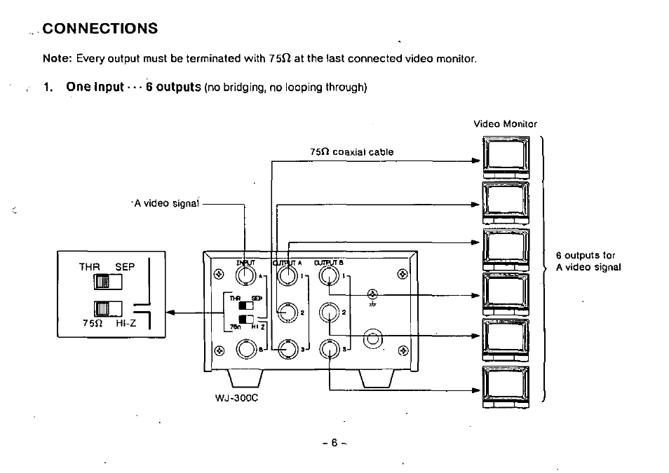 Connections, One input • ” 6 outputs | Panasonic WJ-300C User Manual | Page 7 / 12