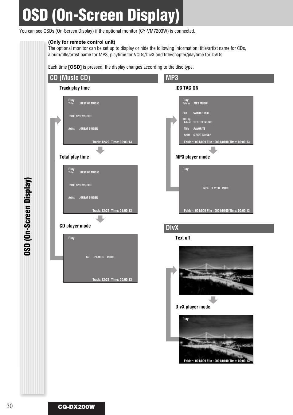 Osd (on-screen display), Cd (music cd), Divx | Cq-dx200w | Panasonic CQ-DX200W User Manual | Page 30 / 64