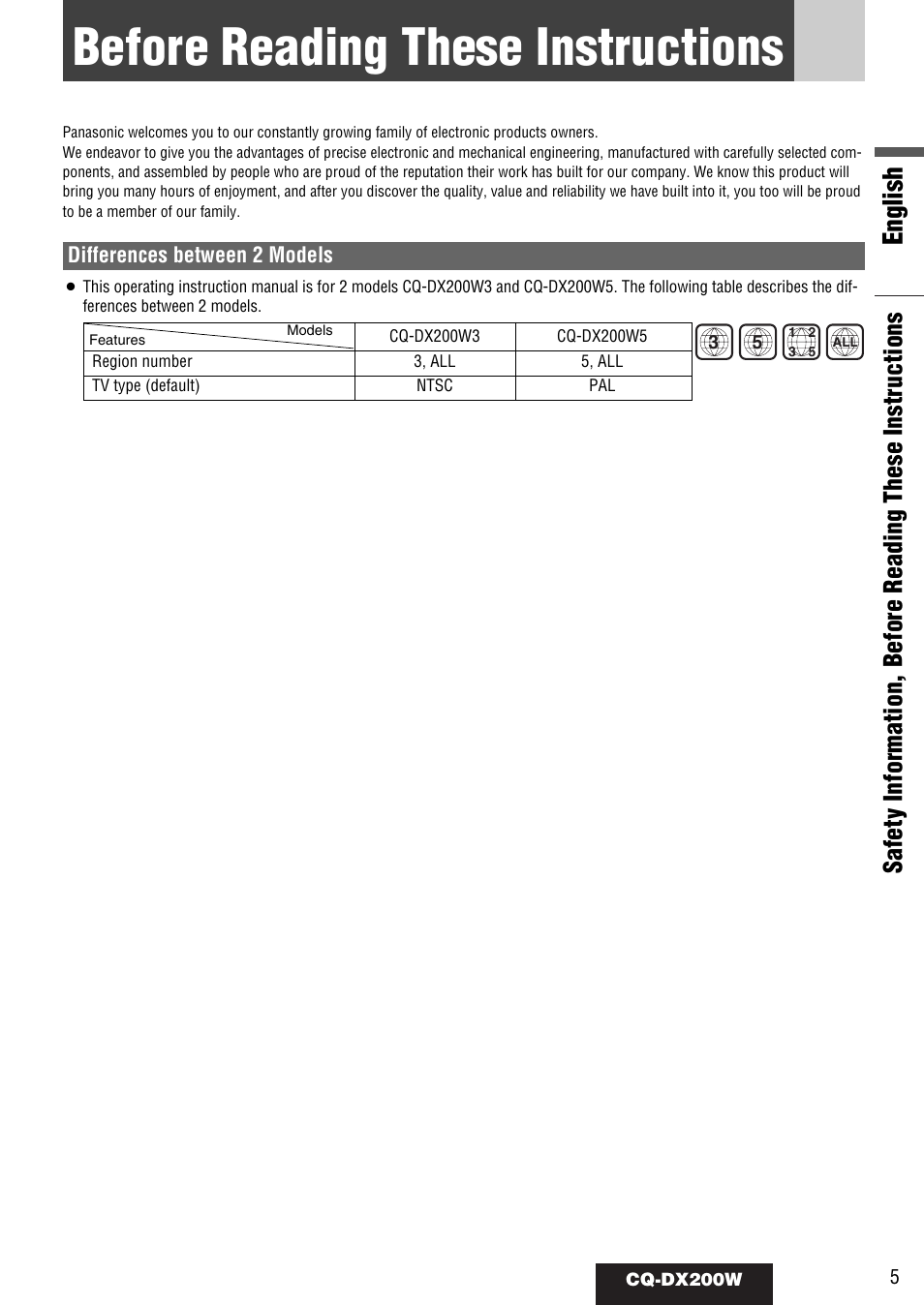 Before reading these instructions, English | Panasonic CQ-DX200W User Manual | Page 5 / 64