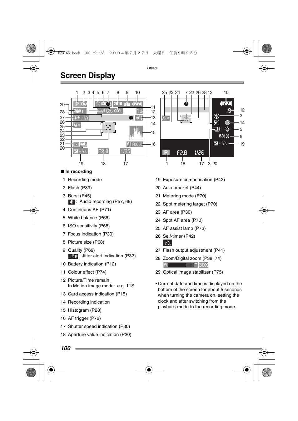Screen display | Panasonic DMC-FZ3GN User Manual | Page 100 / 112