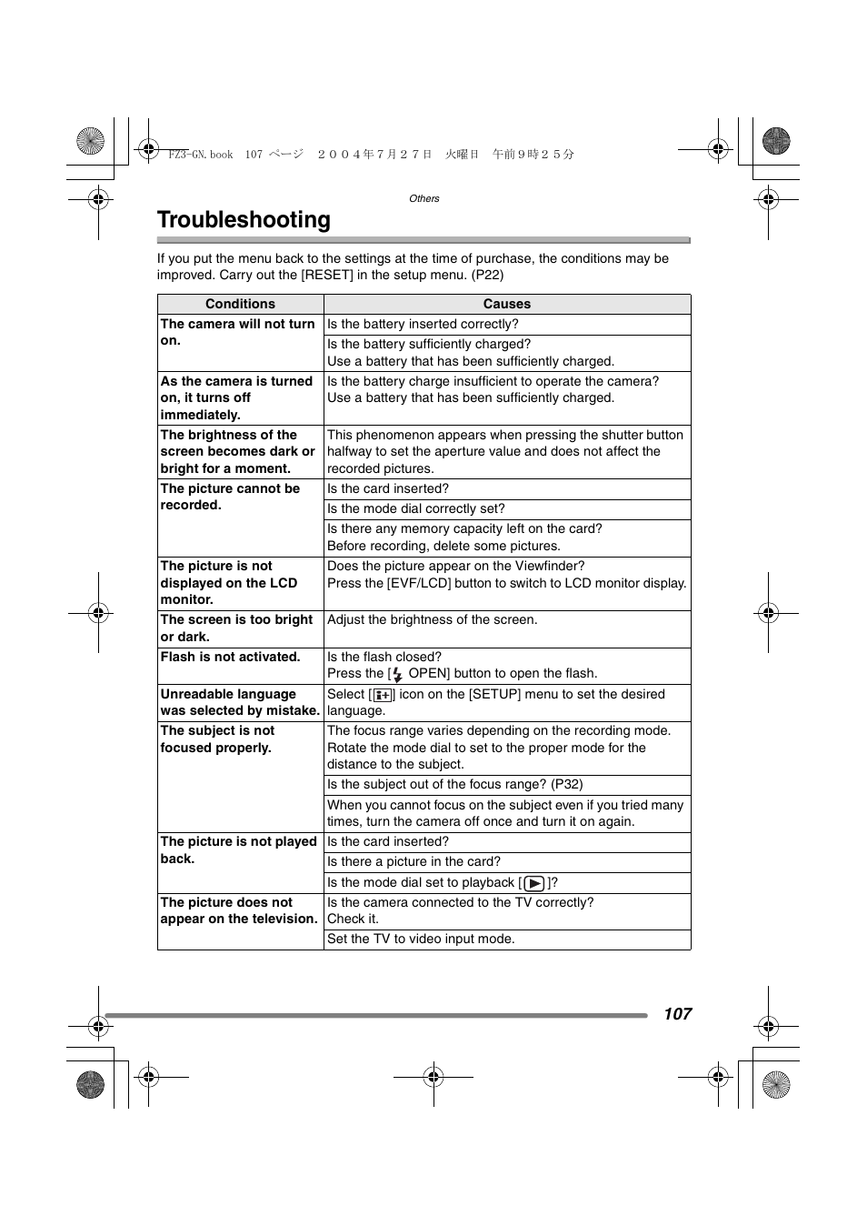 Troubleshooting | Panasonic DMC-FZ3GN User Manual | Page 107 / 112