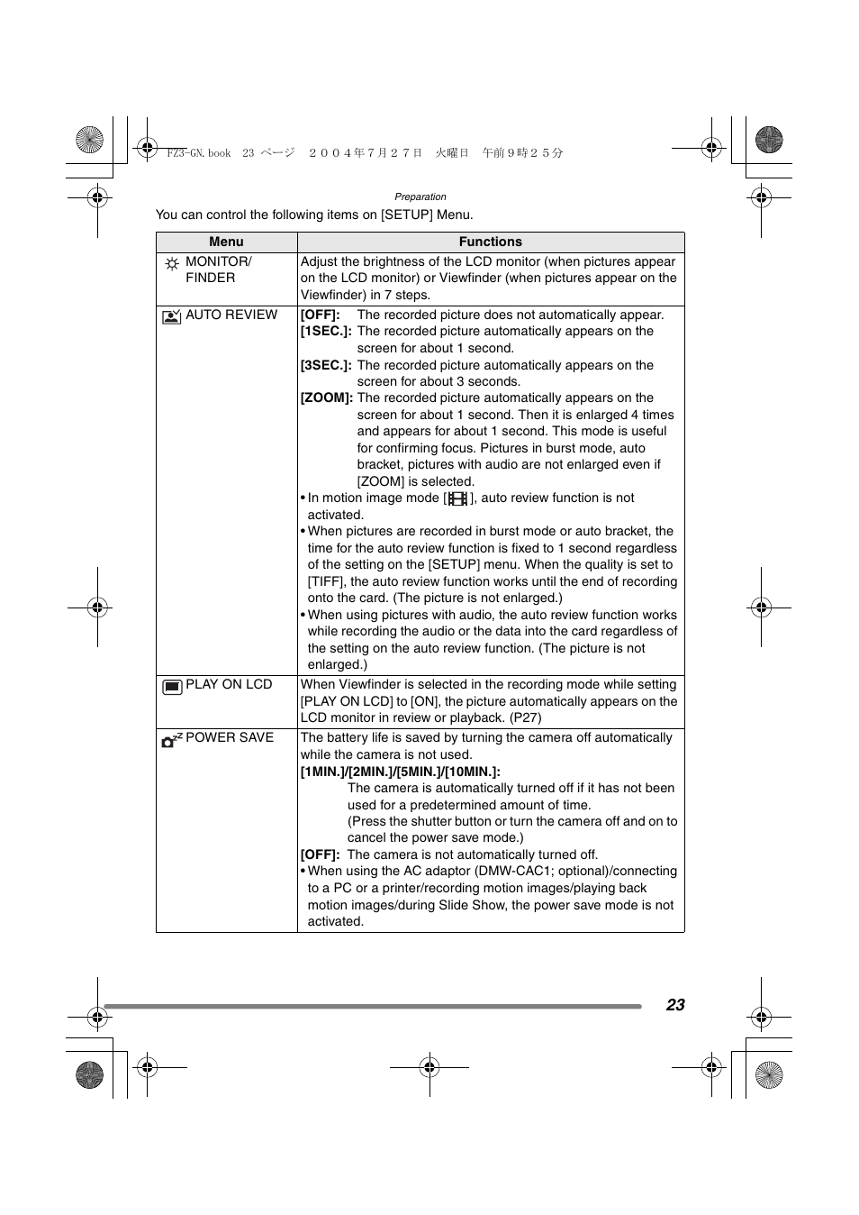 Panasonic DMC-FZ3GN User Manual | Page 23 / 112