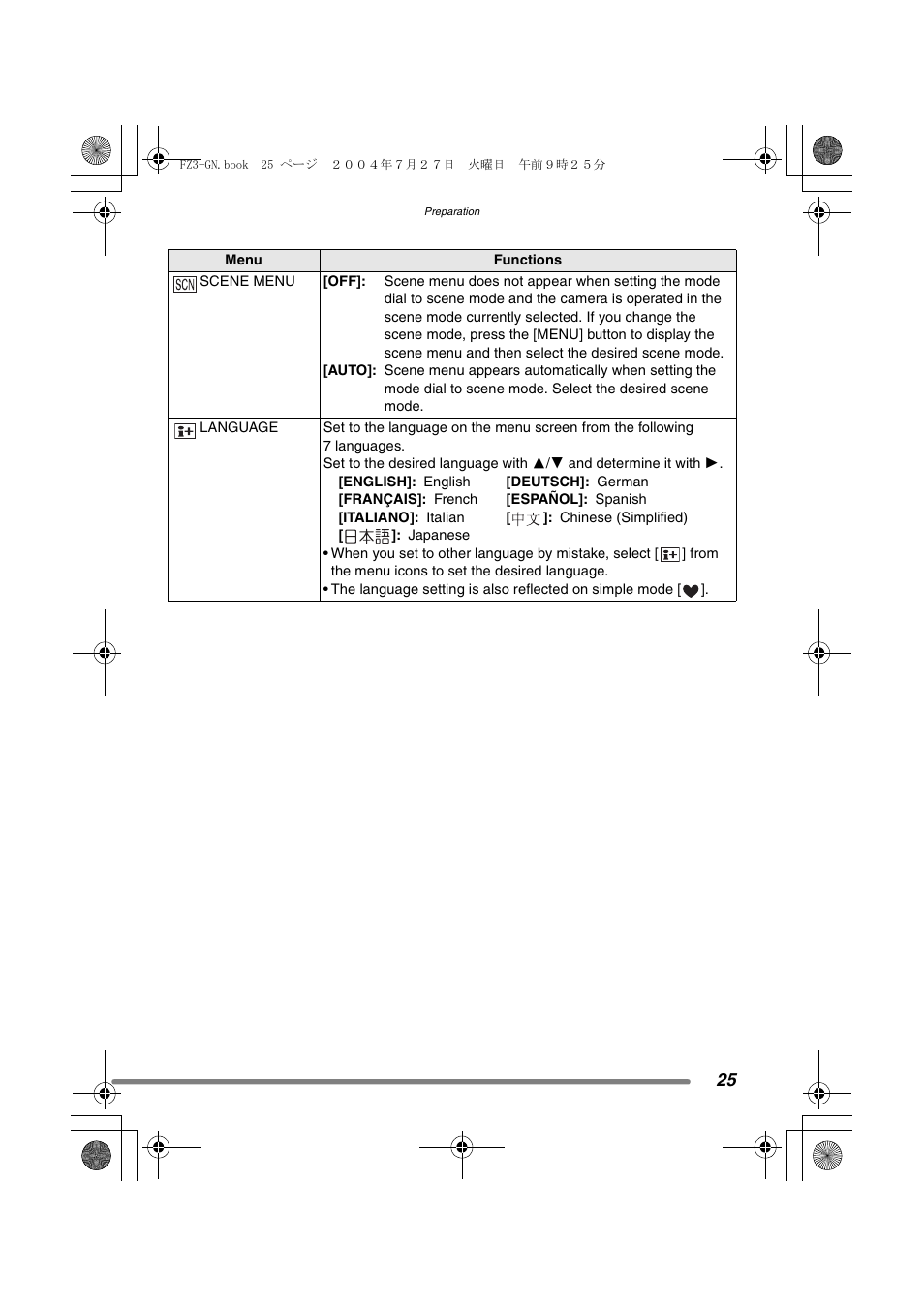 Panasonic DMC-FZ3GN User Manual | Page 25 / 112