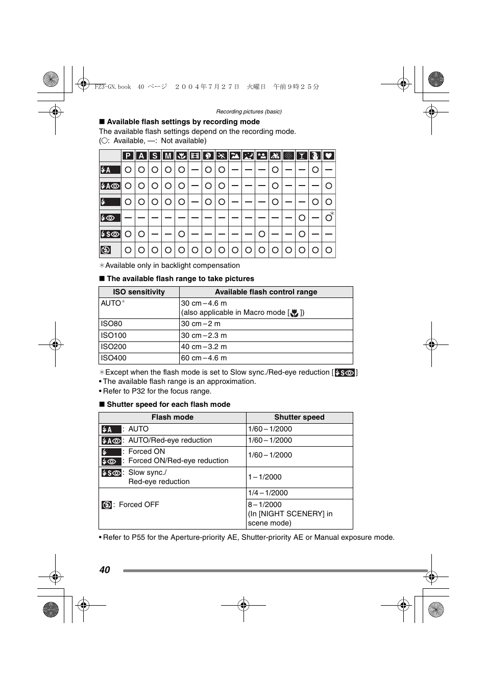 Panasonic DMC-FZ3GN User Manual | Page 40 / 112