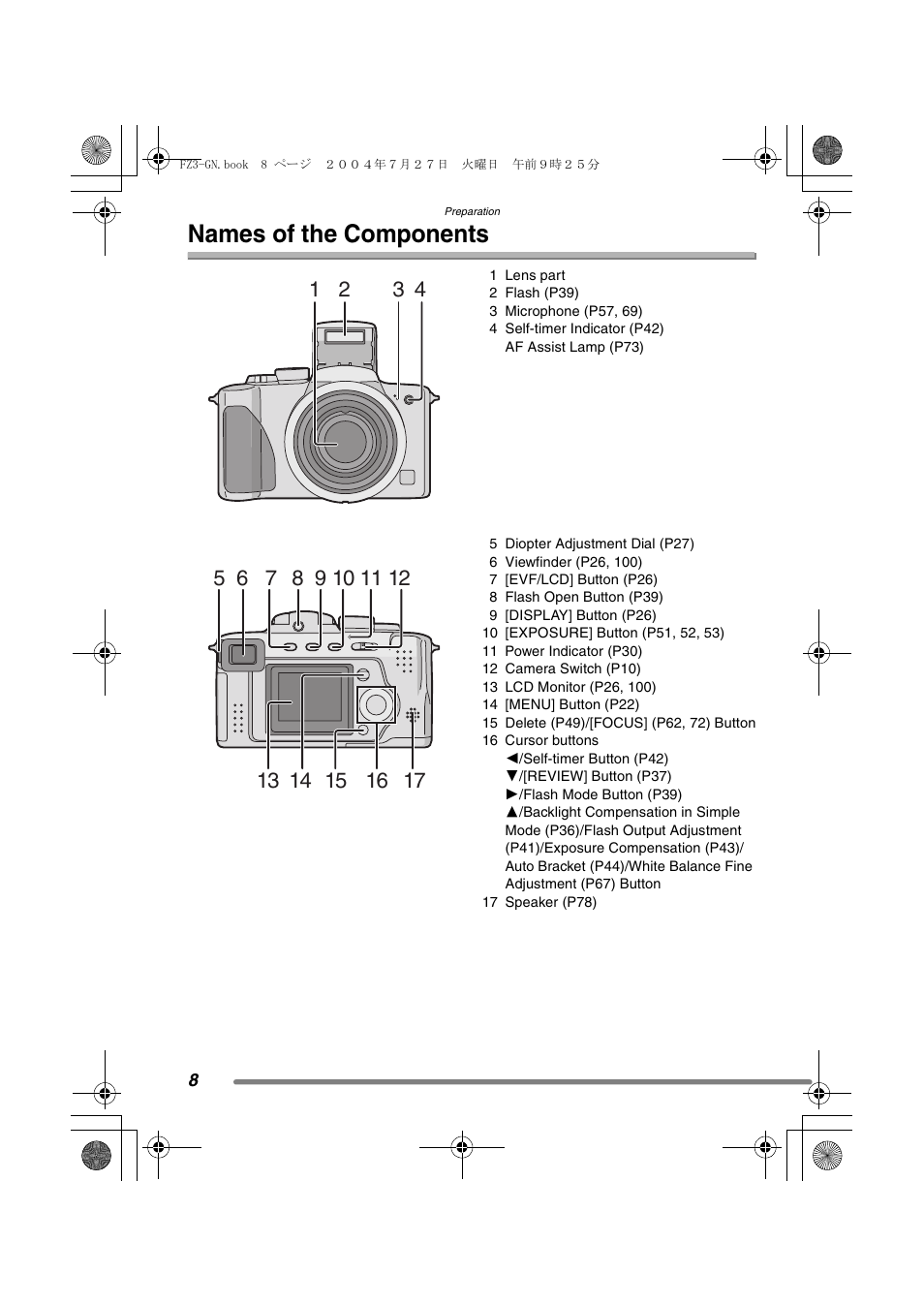 Names of the components | Panasonic DMC-FZ3GN User Manual | Page 8 / 112