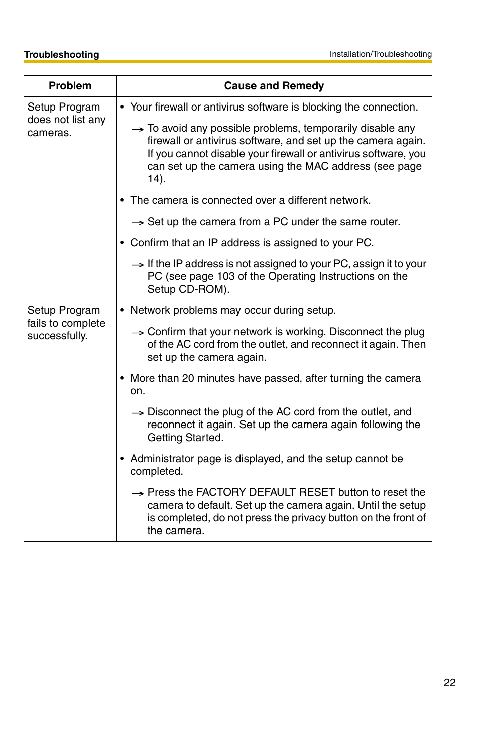 Panasonic BL-C30 User Manual | Page 22 / 36