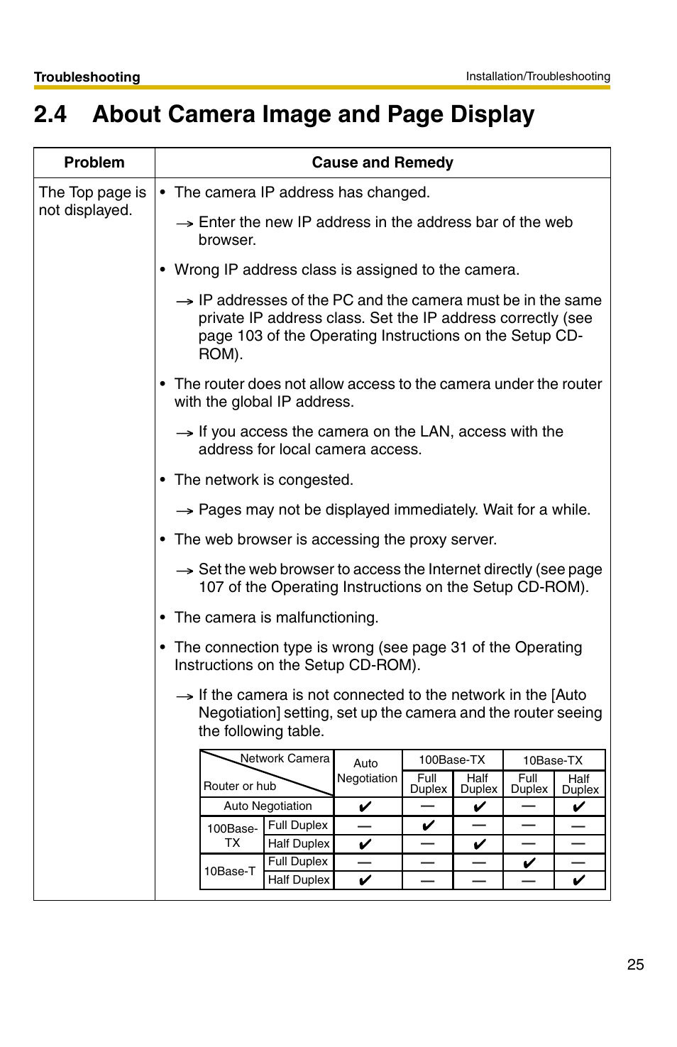 Ge 25, 4 about camera image and page display | Panasonic BL-C30 User Manual | Page 25 / 36