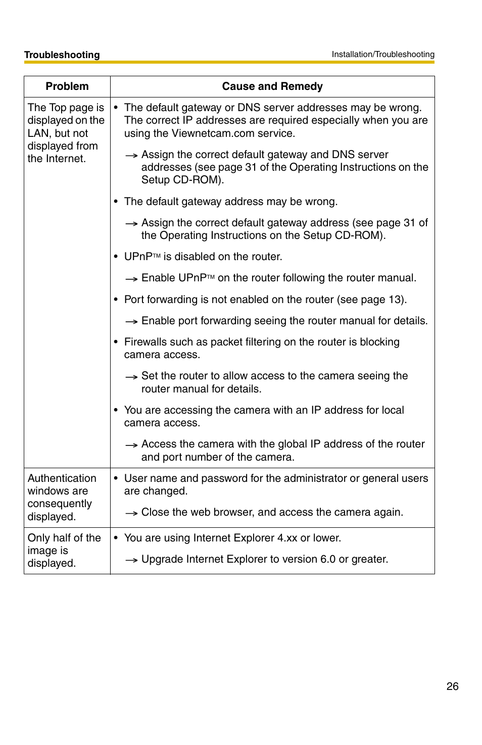 Panasonic BL-C30 User Manual | Page 26 / 36