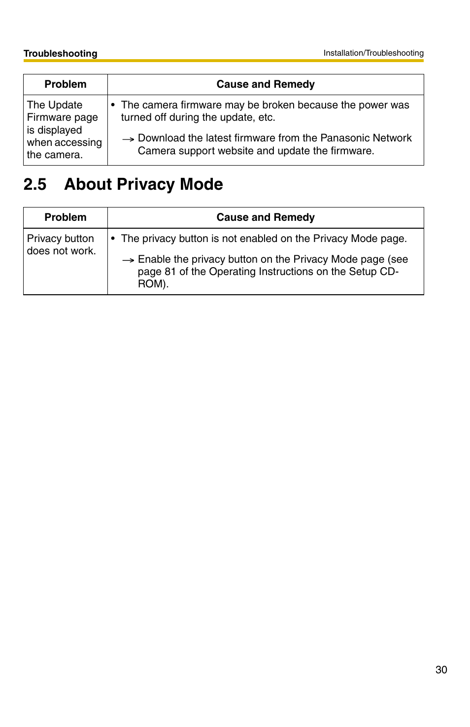 5 about privacy mode | Panasonic BL-C30 User Manual | Page 30 / 36