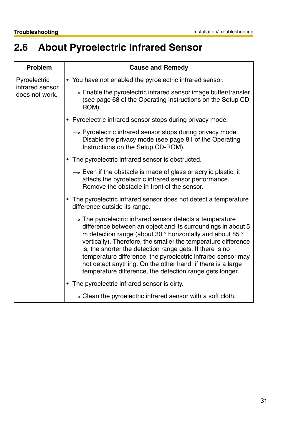 6 about pyroelectric infrared sensor | Panasonic BL-C30 User Manual | Page 31 / 36