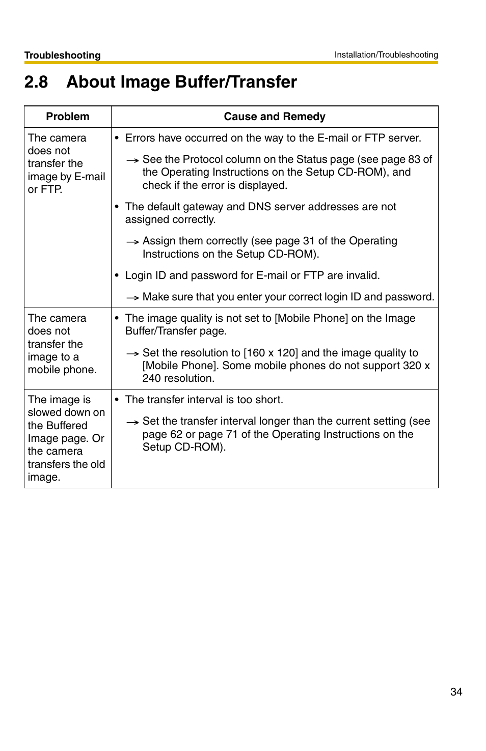 8 about image buffer/transfer | Panasonic BL-C30 User Manual | Page 34 / 36