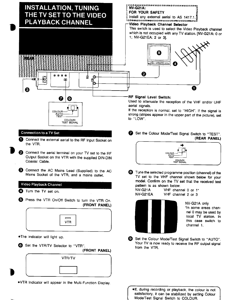 Lliiill | Panasonic NV-G21 User Manual | Page 11 / 32